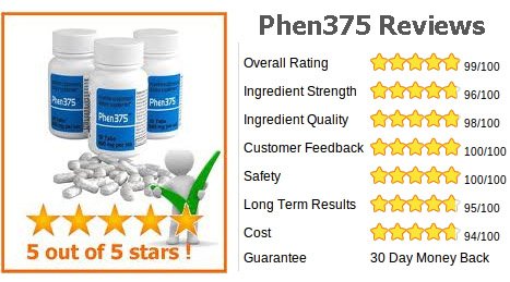 phen375-customer-review
