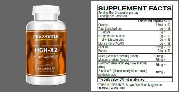 HGH X2 Ingredients